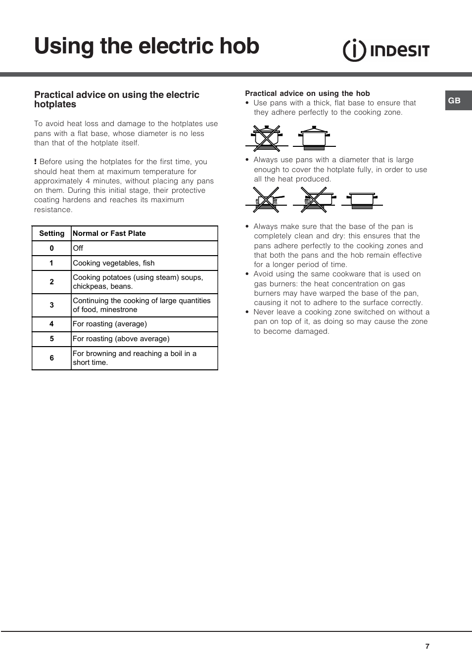 Using the electric hob | Indesit IS50EA User Manual | Page 7 / 12