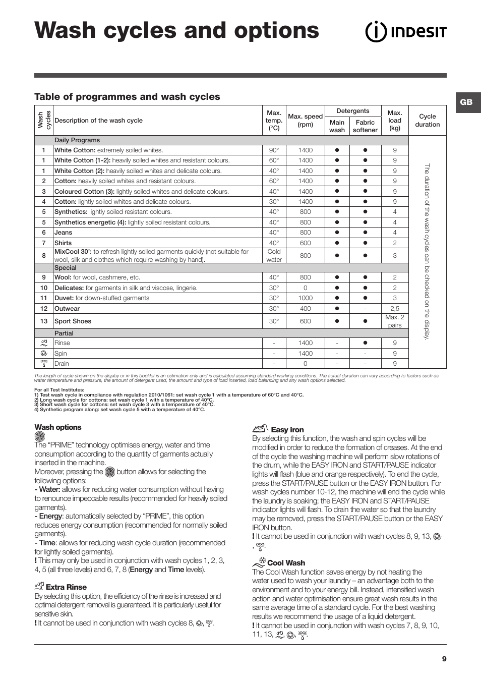 Wash cycles and options, Table of programmes and wash cycles | Indesit PWE91472WUKE User Manual | Page 9 / 16