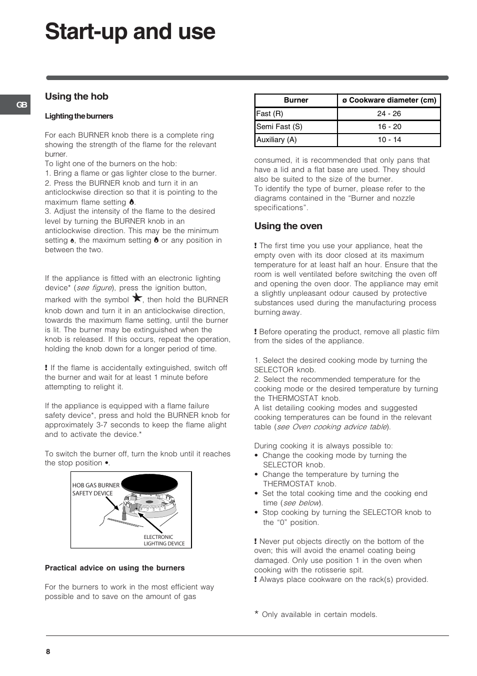 Start-up and use, Using the hob, Using the oven | Indesit K3G11-G User Manual | Page 8 / 12