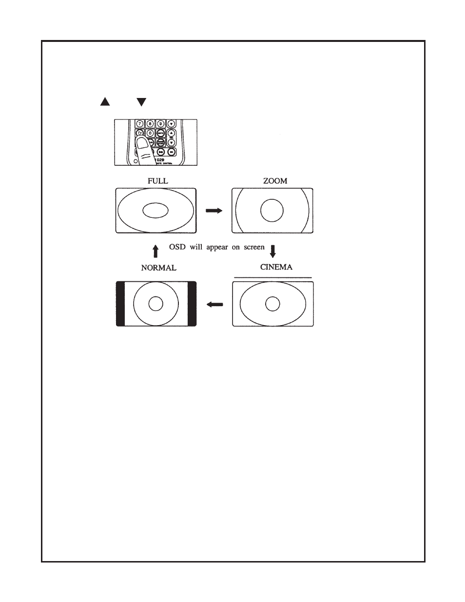 Audiovox LCM500NP User Manual | Page 13 / 16