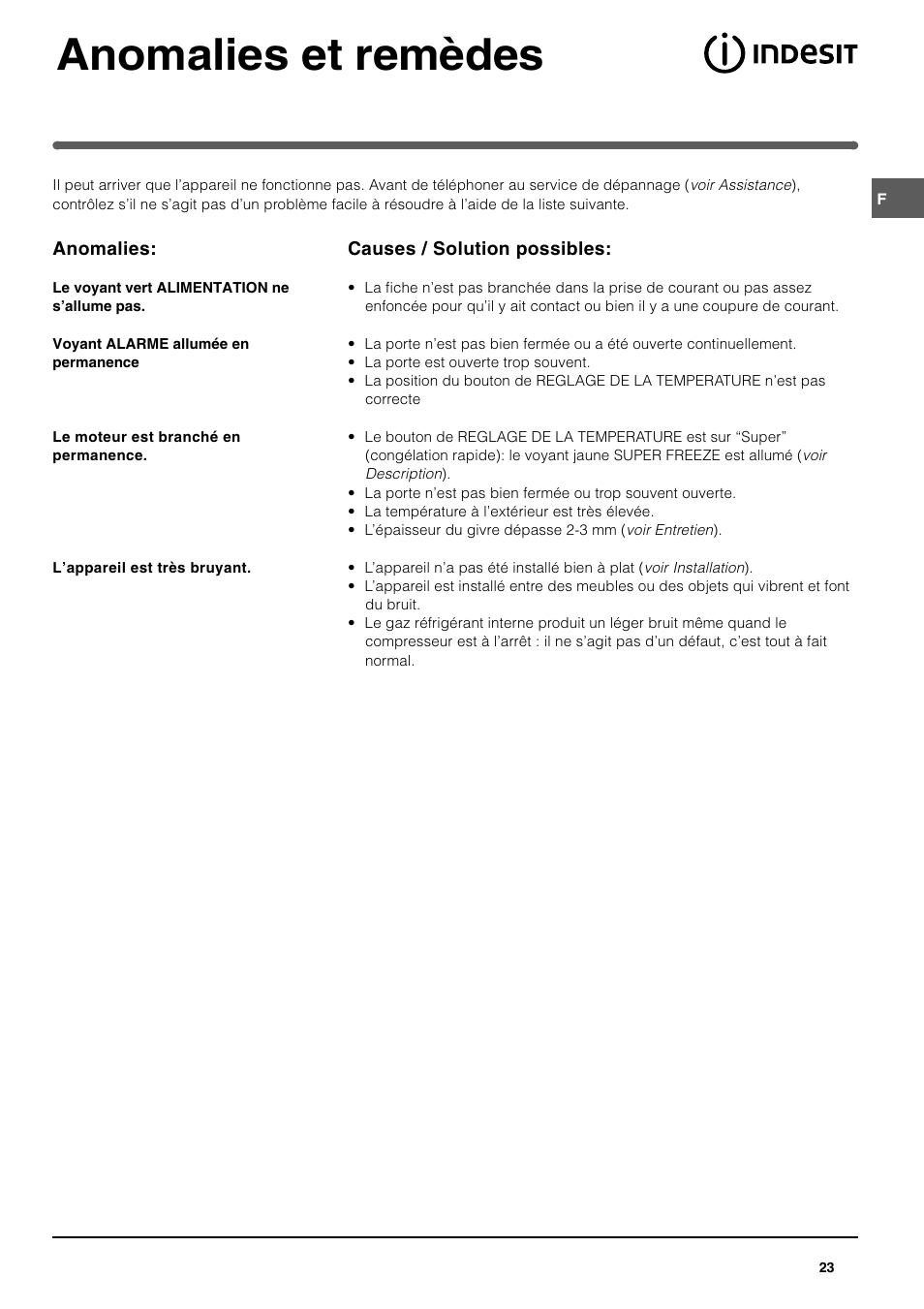 Anomalies et remèdes | Indesit UFAN400 I GB F D NL ES P User Manual | Page 23 / 56