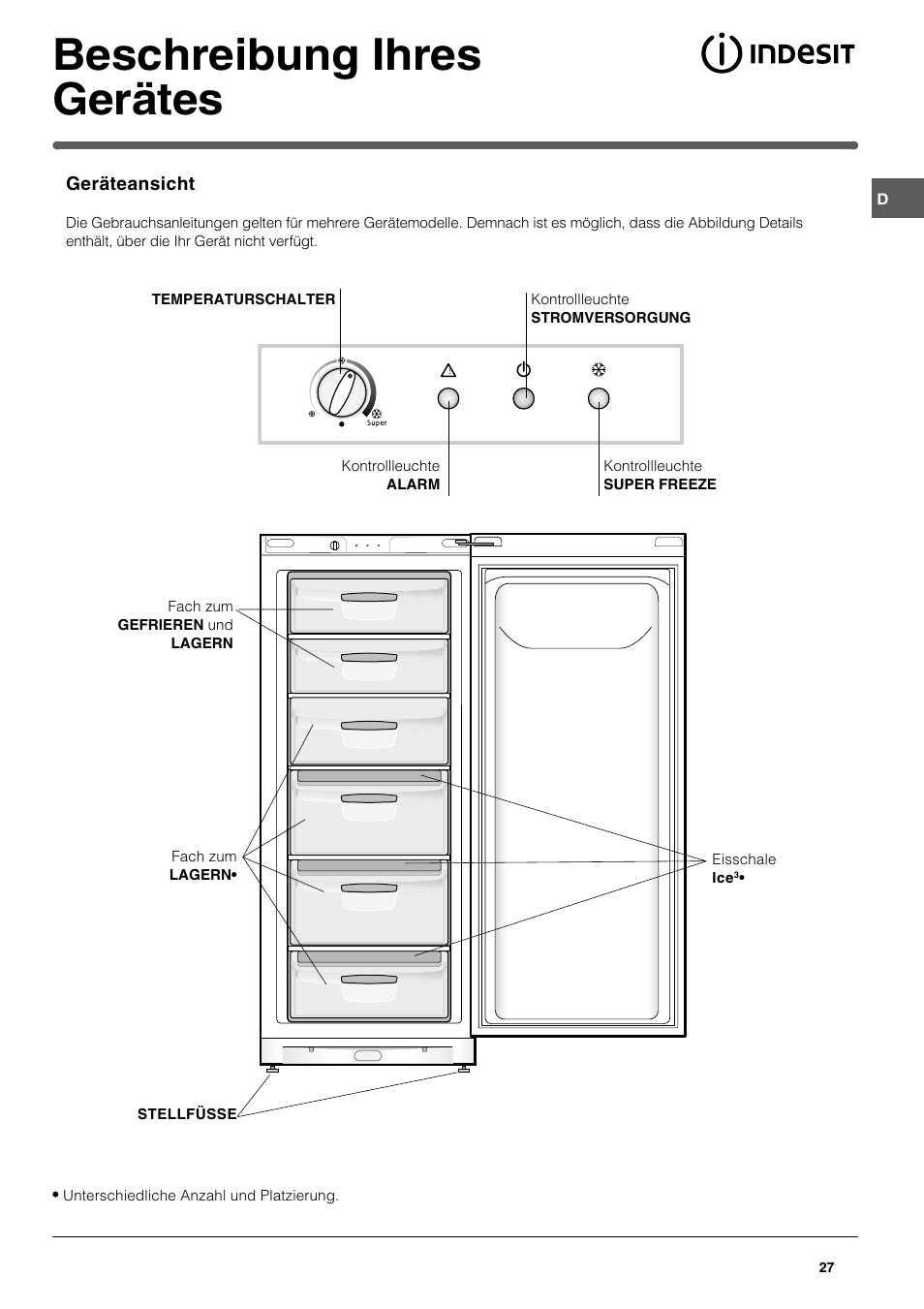 Beschreibung ihres gerätes | Indesit UFAN400 I GB F D NL ES P User Manual | Page 27 / 56