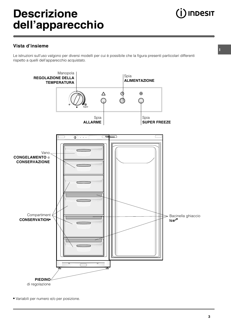 Descrizione dellapparecchio | Indesit UFAN400 I GB F D NL ES P User Manual | Page 3 / 56