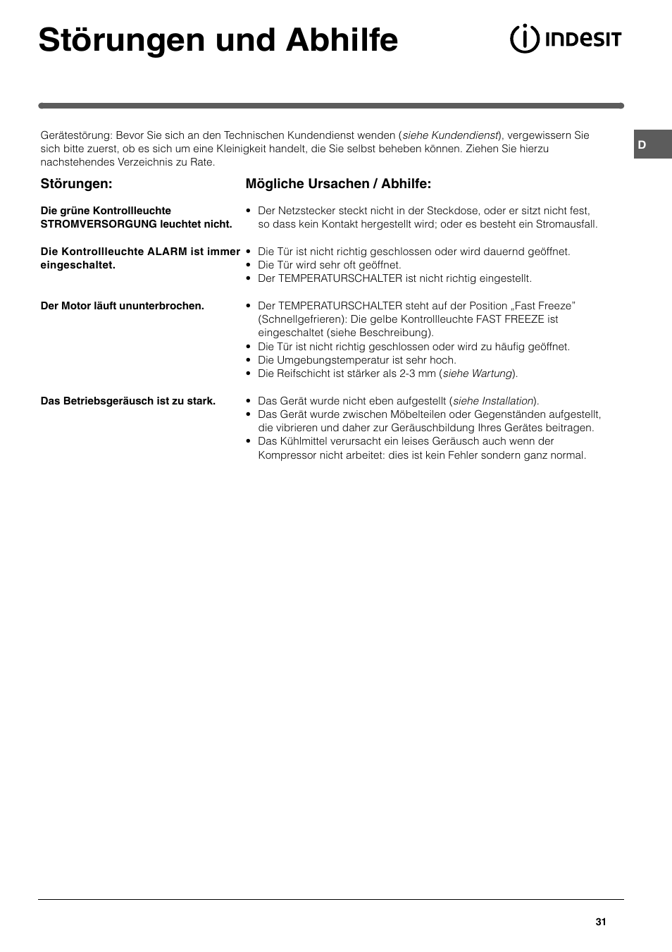 Störungen und abhilfe | Indesit UFAN400 I GB F D NL ES P User Manual | Page 31 / 56