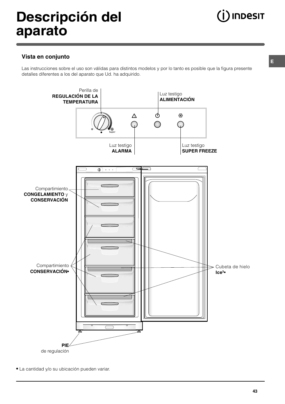 Descripción del aparato | Indesit UFAN400 I GB F D NL ES P User Manual | Page 43 / 56
