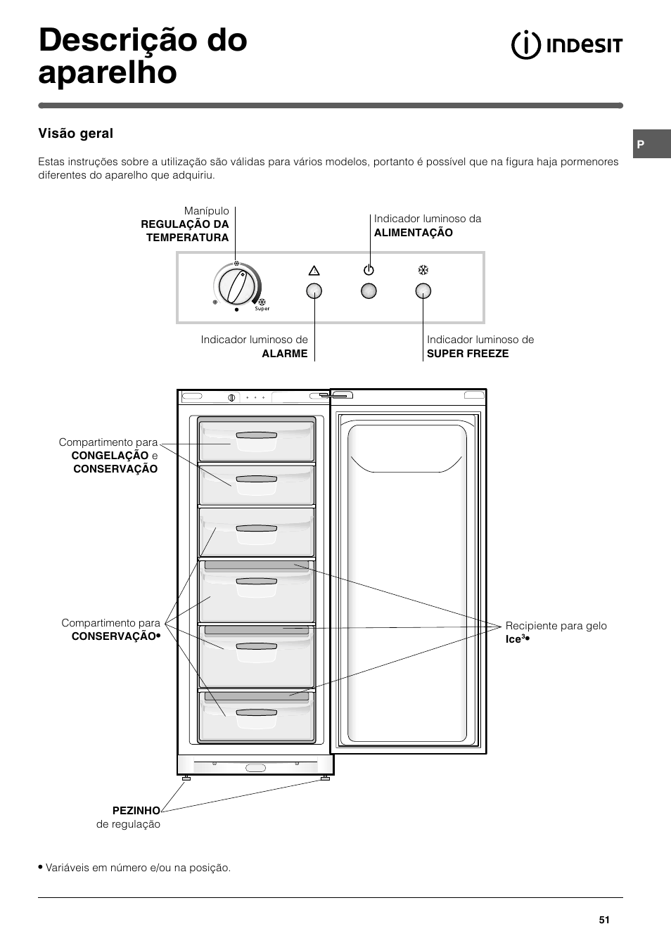 Descrição do aparelho | Indesit UFAN400 I GB F D NL ES P User Manual | Page 51 / 56