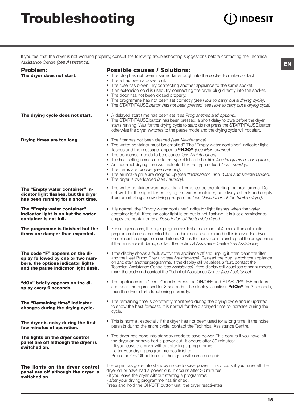 Troubleshooting, Possible causes / solutions, Problem | Indesit IDCE8450BS User Manual | Page 15 / 20