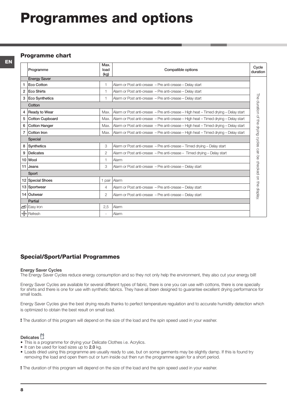 Programmes and options, Special/sport/partial programmes, Programme chart | Indesit IDCE8450BS User Manual | Page 8 / 20