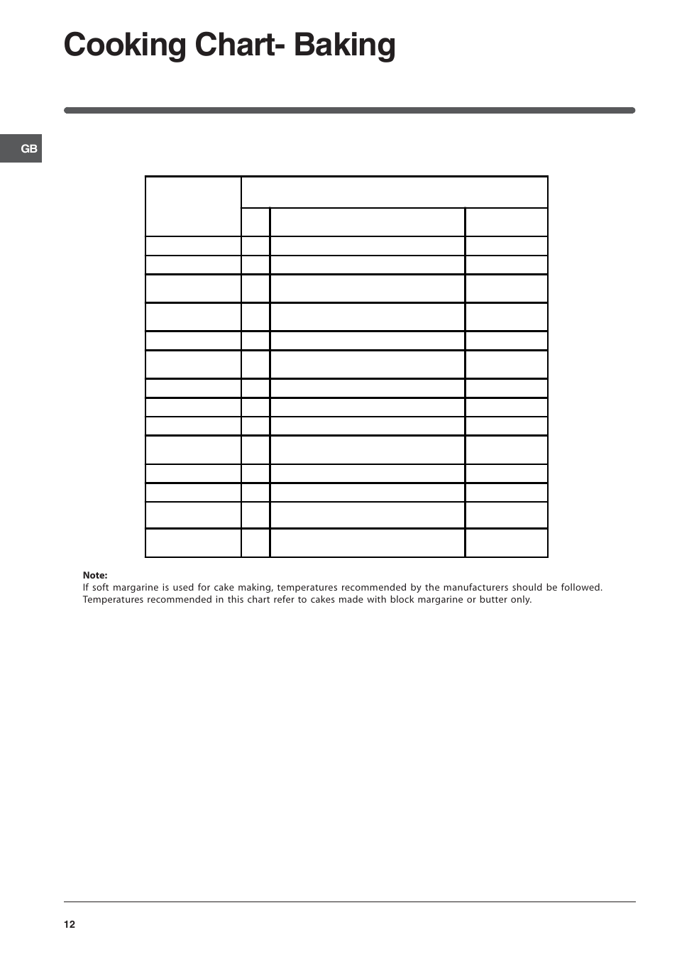 Cooking chart- baking, Conventional oven cooking | Indesit IT50EA User Manual | Page 12 / 20