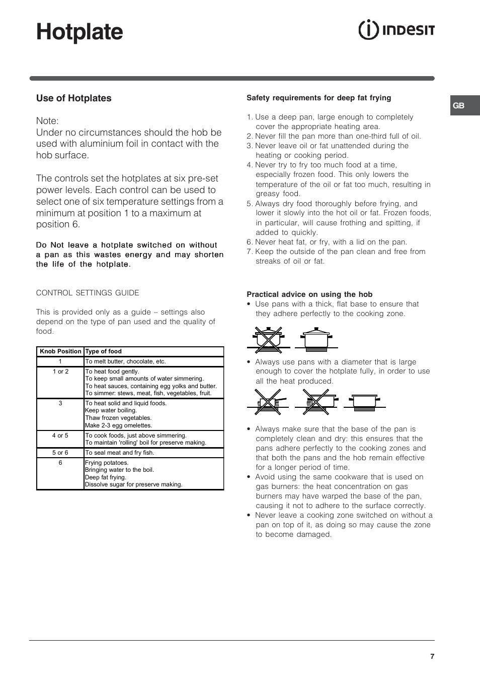 Hotplate | Indesit IT50EA User Manual | Page 7 / 20