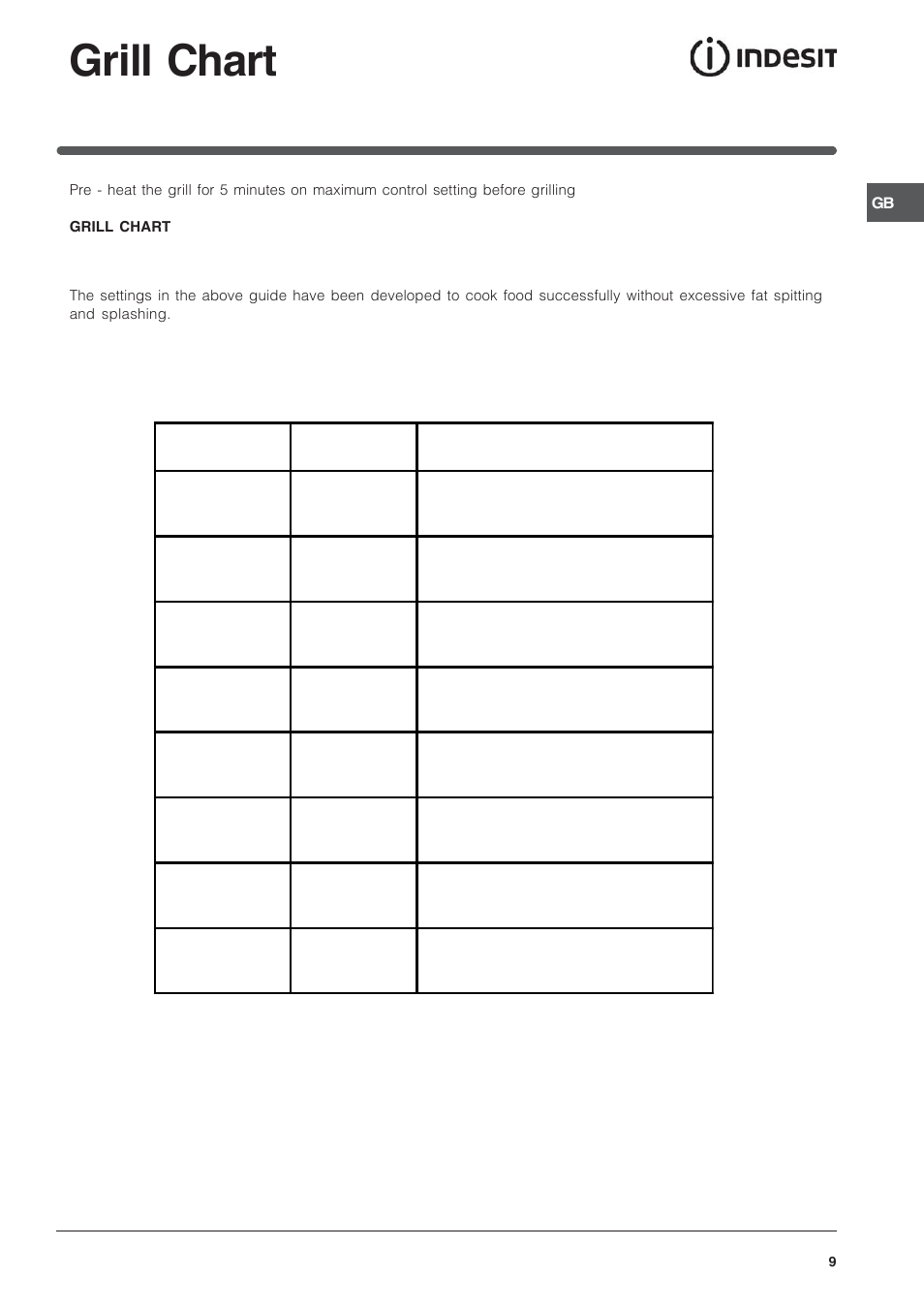 Grill chart | Indesit IT50EA User Manual | Page 9 / 20