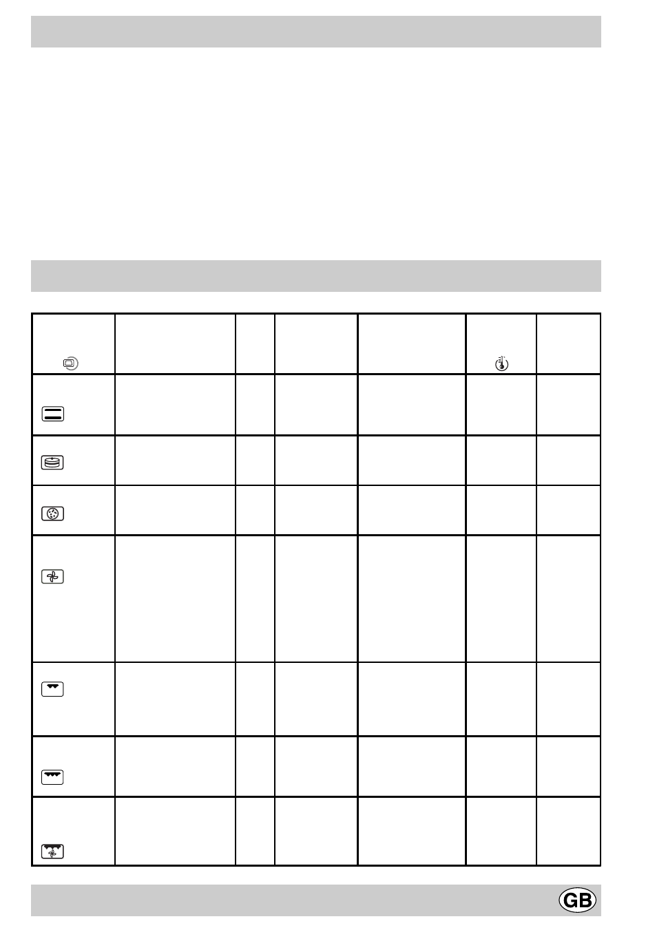 Pratical advice for oven cooking | Indesit K6C8PG User Manual | Page 9 / 12