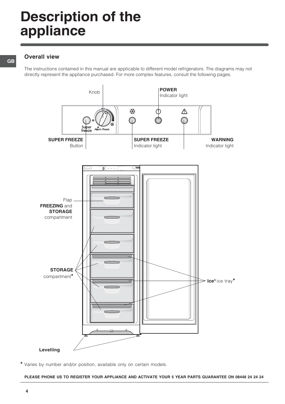 Description of the appliance | Indesit UIAA12FUK User Manual | Page 4 / 12