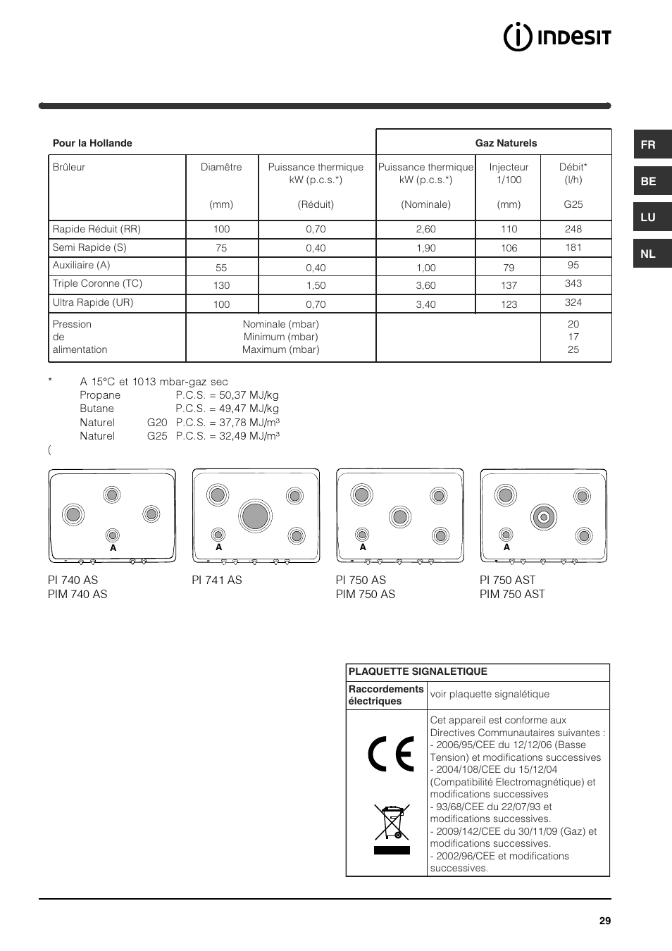Indesit PI740 AS User Manual | Page 29 / 56