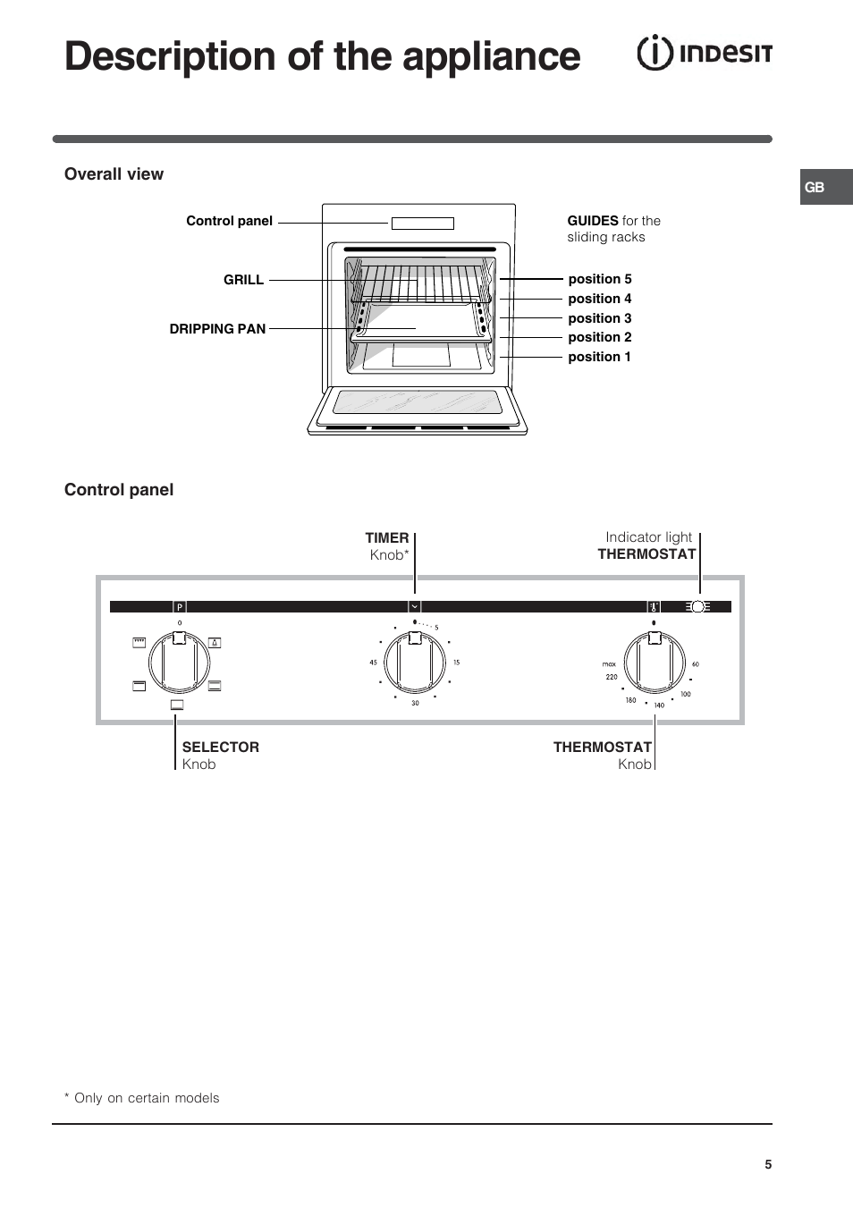 Description of the appliance | Indesit FIM21K-BWHGB from June 2012 User Manual | Page 5 / 12