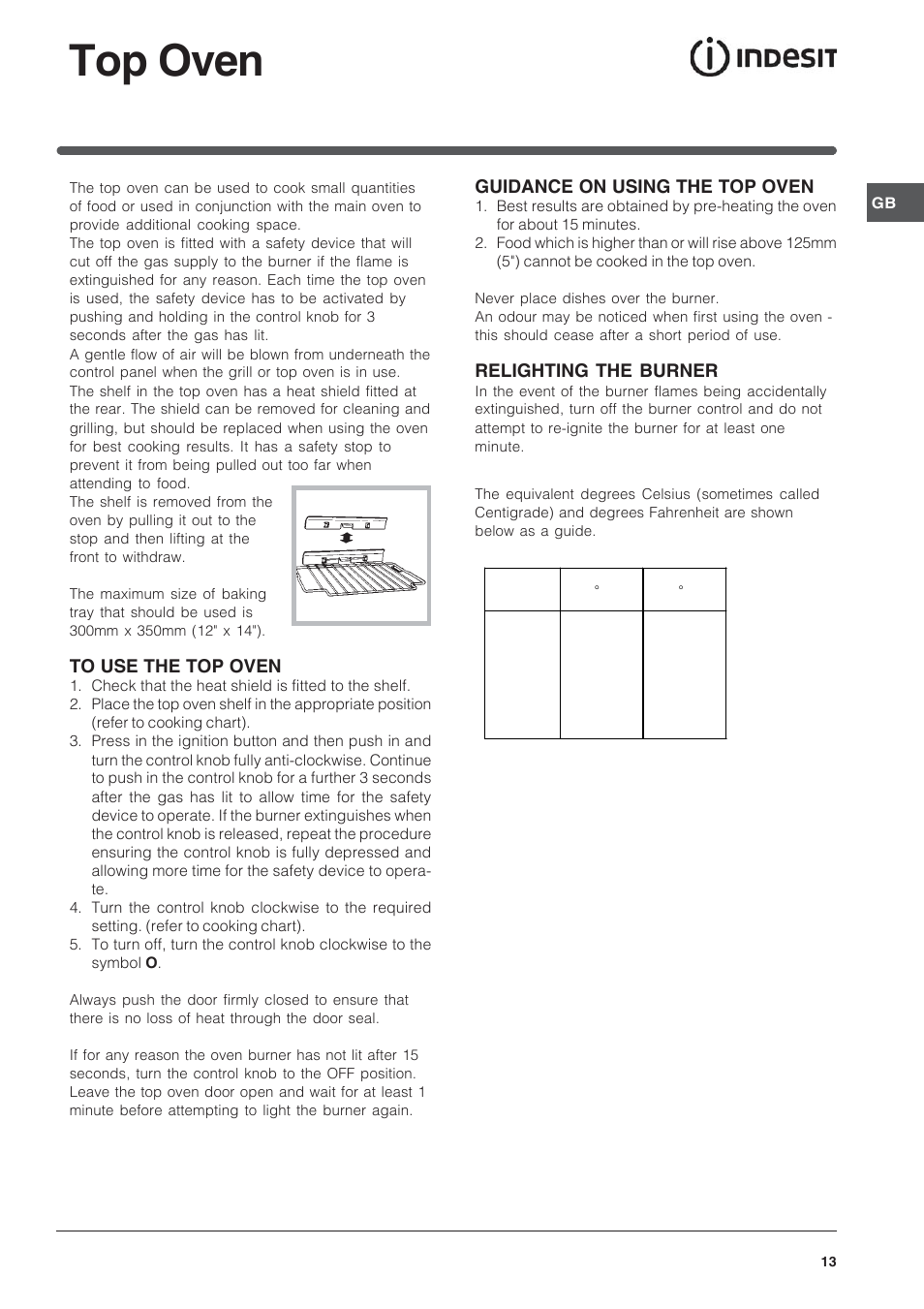 Top oven, Guidance on using the top oven, Relighting the burner | Indesit KD6G25A – after November 2007 User Manual | Page 13 / 24