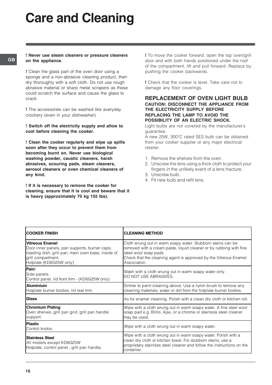 Care and cleaning, Replacement of oven light bulb | Indesit KD6G25A – after November 2007 User Manual | Page 16 / 24