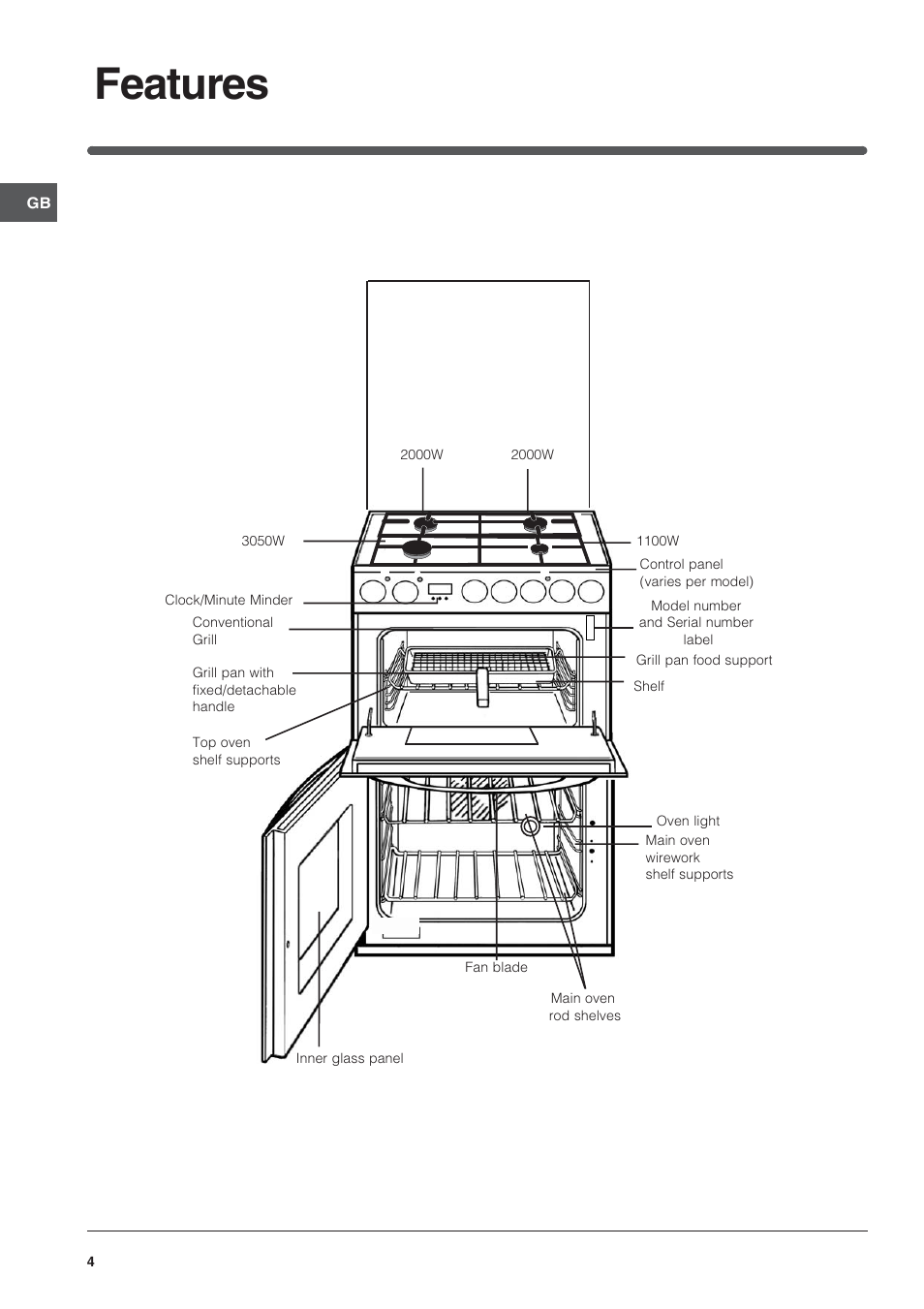 Features | Indesit KD6G25A – after November 2007 User Manual | Page 4 / 24