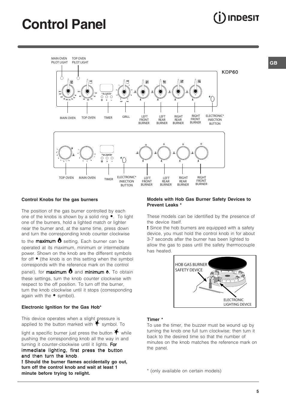 Control panel | Indesit KD6G25A – after November 2007 User Manual | Page 5 / 24