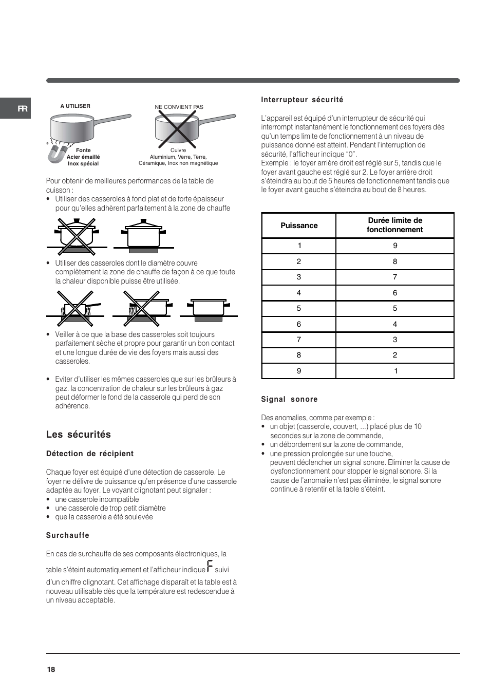 Les sécurités | Indesit VIA640C – for models from 10 Dec 2009 User Manual | Page 18 / 56