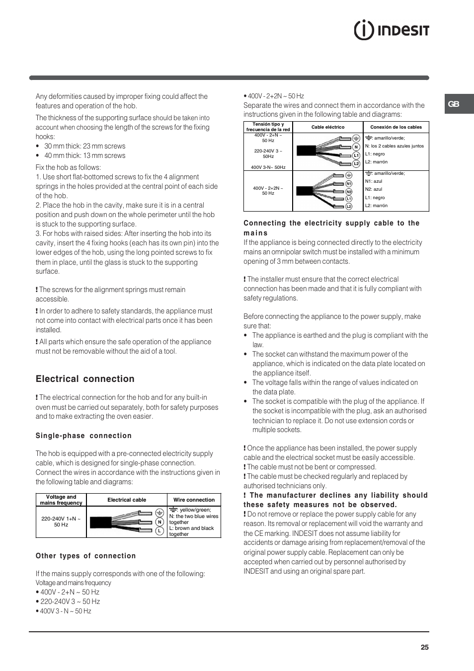Electrical connection | Indesit VIA640C – for models from 10 Dec 2009 User Manual | Page 25 / 56