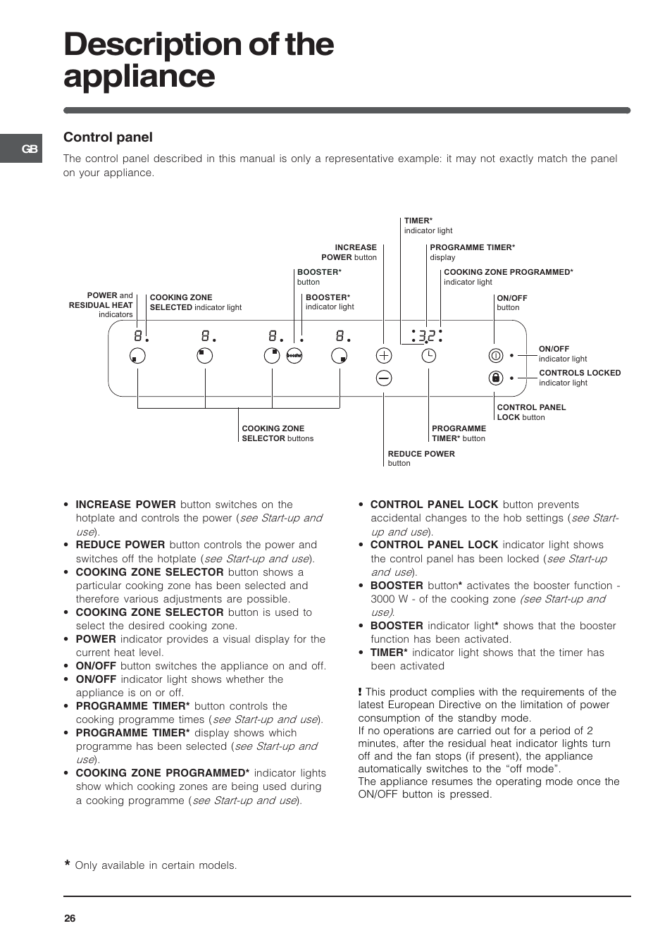 Description of the appliance, Control panel | Indesit VIA640C – for models from 10 Dec 2009 User Manual | Page 26 / 56