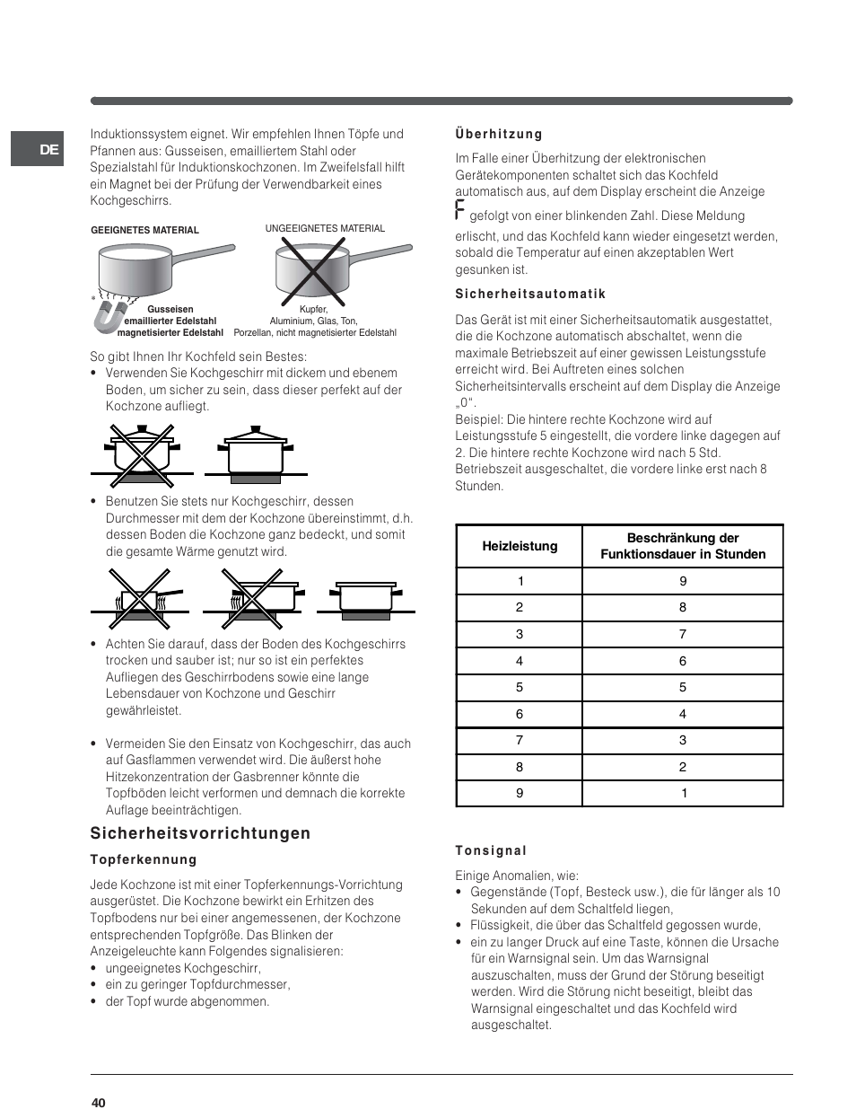Sicherheitsvorrichtungen | Indesit VIA640C – for models from 10 Dec 2009 User Manual | Page 40 / 56