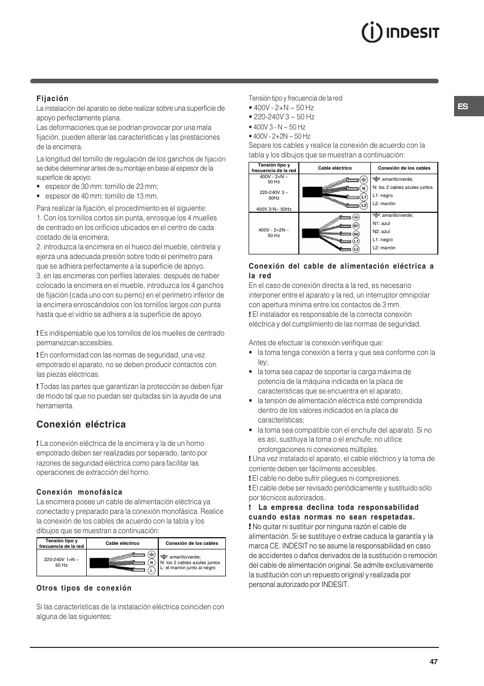 Conexión eléctrica | Indesit VIA640C – for models from 10 Dec 2009 User Manual | Page 47 / 56