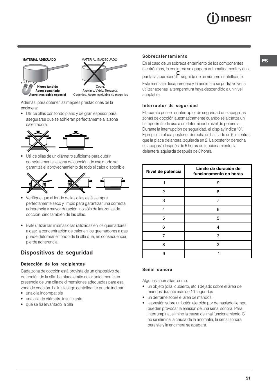 Dispositivos de seguridad | Indesit VIA640C – for models from 10 Dec 2009 User Manual | Page 51 / 56