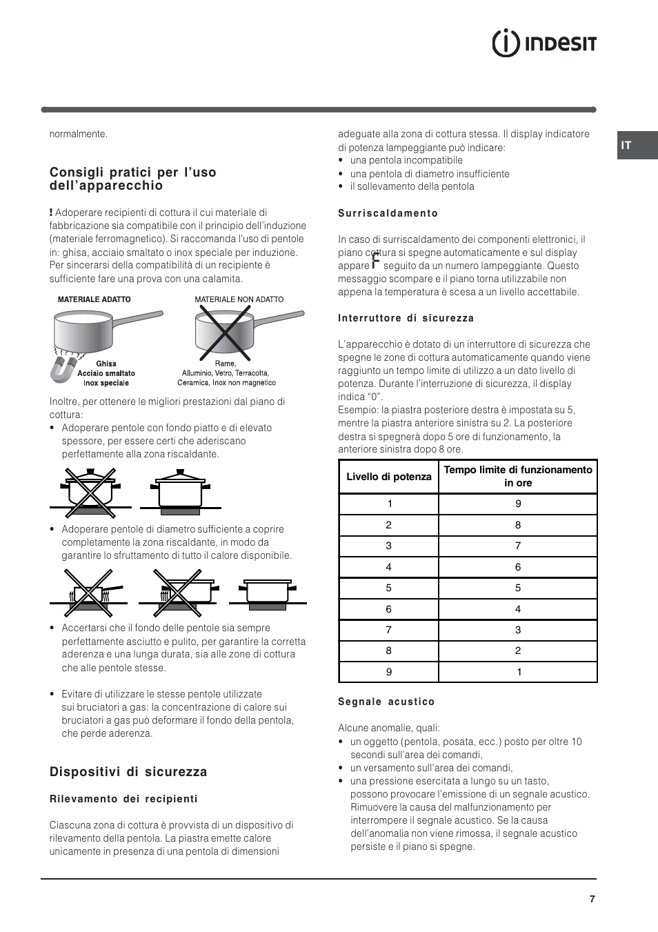 Consigli pratici per luso dellapparecchio, Dispositivi di sicurezza | Indesit VIA640C – for models from 10 Dec 2009 User Manual | Page 7 / 56