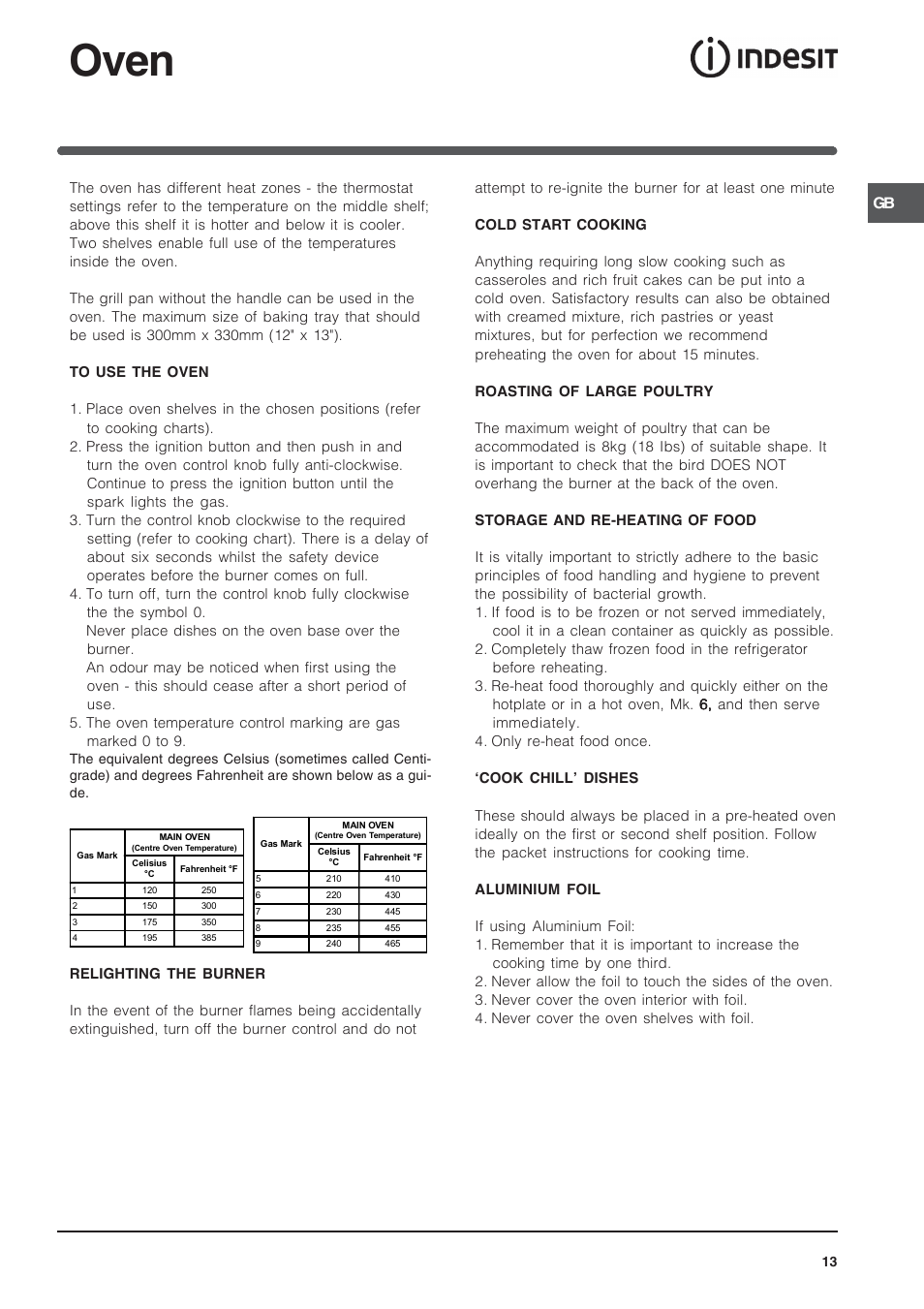 Oven | Indesit IT50LW User Manual | Page 13 / 24