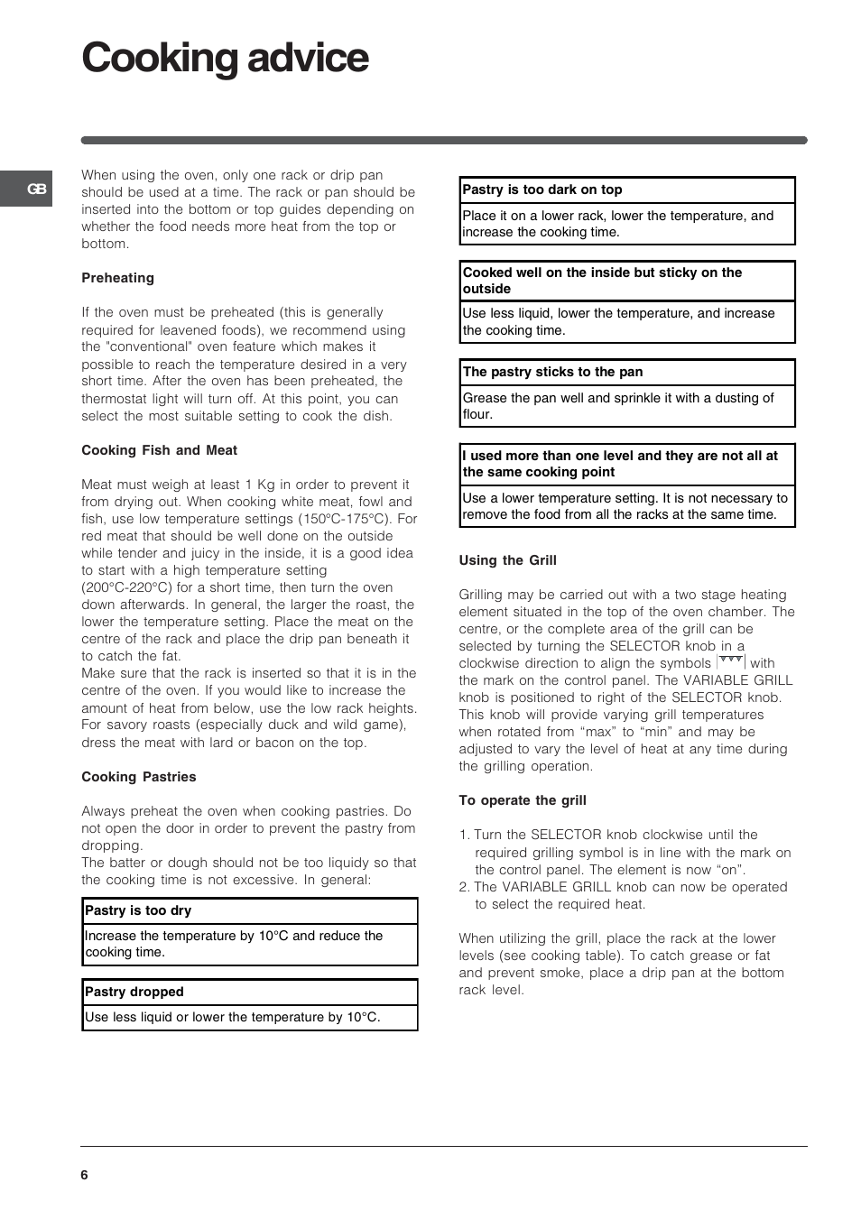 Cooking advice | Indesit K6C320-G for models after Nov 2006 User Manual | Page 6 / 12