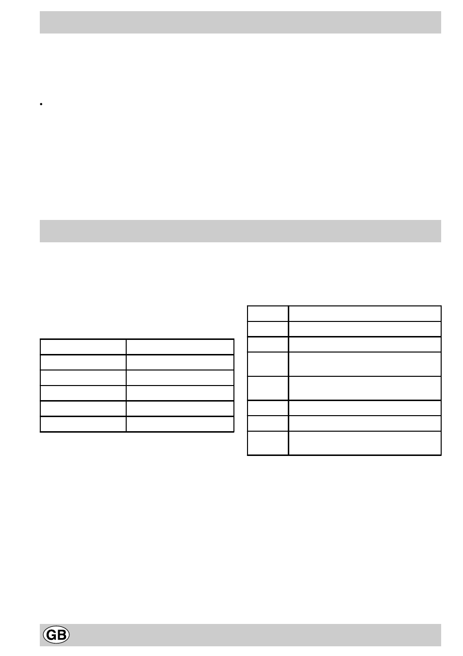 How to keep your hob in shape, Practical advice | Indesit P750ASIX User Manual | Page 12 / 68