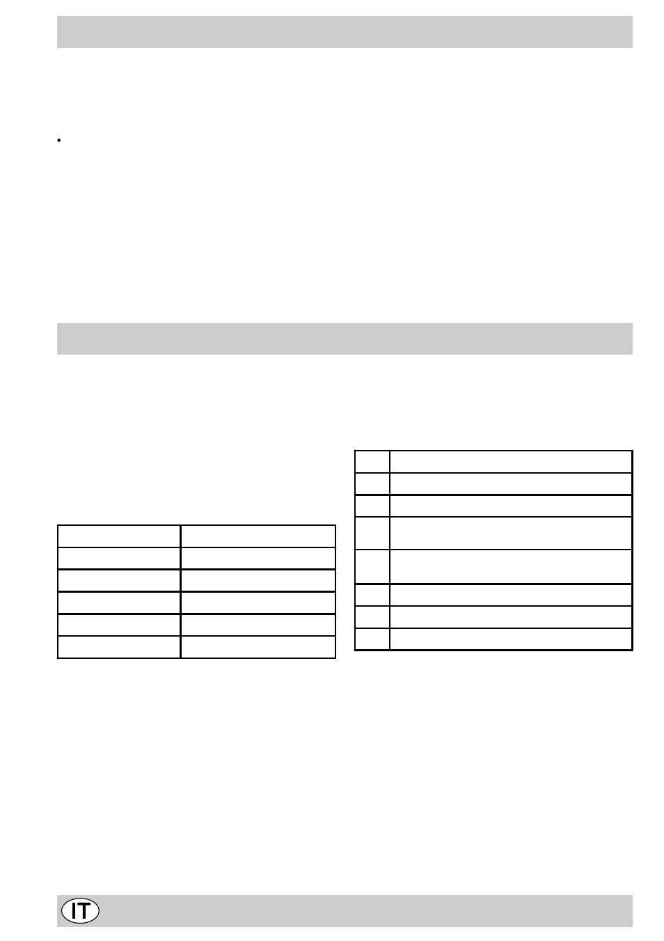Come tenerlo in forma, Consigli d'uso | Indesit P750ASIX User Manual | Page 4 / 68