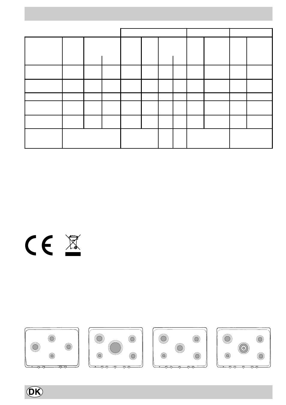 Specifikationer for gasblus og dyser | Indesit P750ASIX User Manual | Page 64 / 68