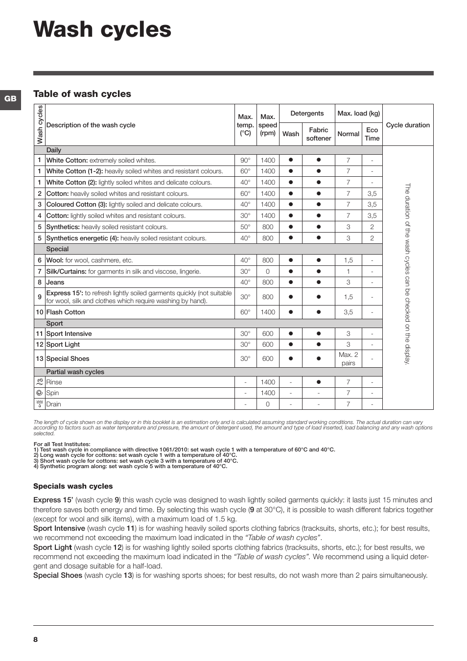 Wash cycles, Table of wash cycles | Indesit IWD7145UKE User Manual | Page 8 / 16