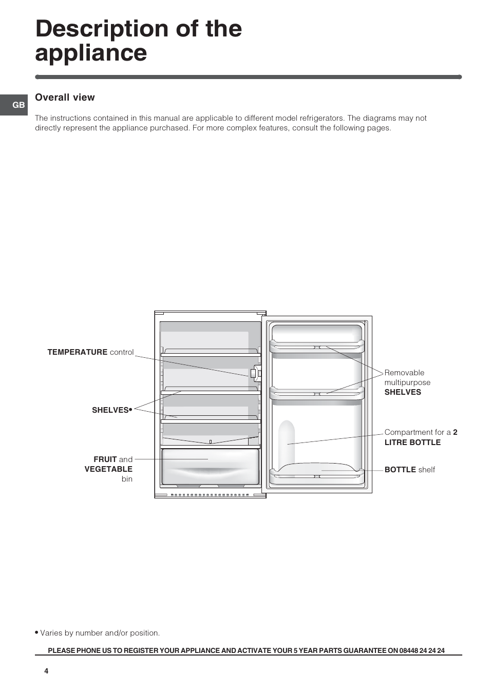 Description of the appliance | Indesit INS1611UK User Manual | Page 4 / 12