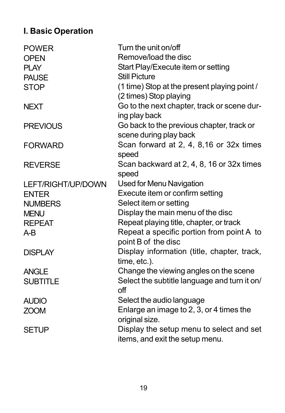 Audiovox D1788ES User Manual | Page 19 / 34
