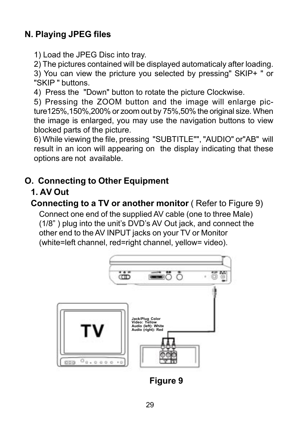 Figure 9 n. playing jpeg files | Audiovox D1788ES User Manual | Page 29 / 34