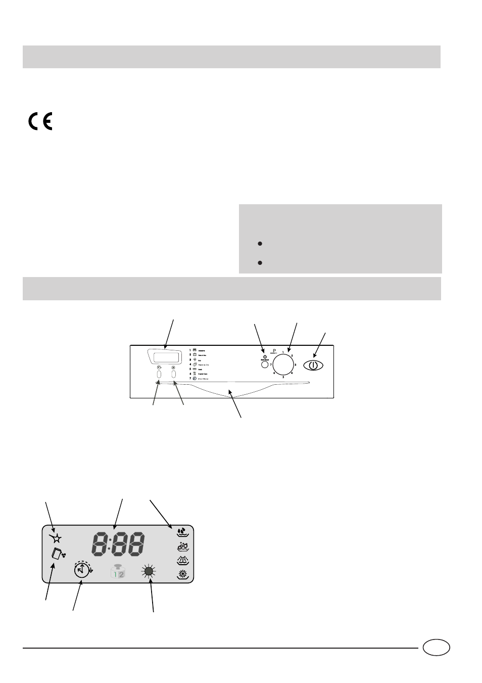 Safety is a good habit to get into, Close-up view (control panel) | Indesit IDE44UK User Manual | Page 3 / 16
