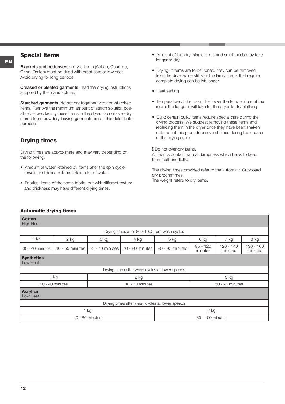 Special items, Drying times | Indesit IDCA8350BECOUK User Manual | Page 12 / 20