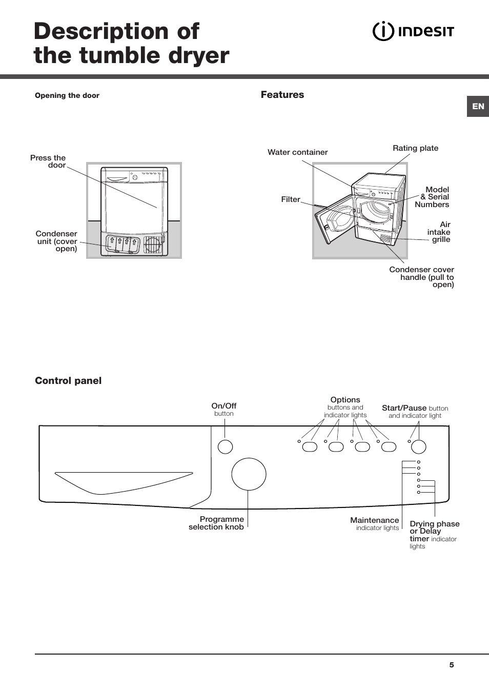 Description of the tumble dryer, Control panel features | Indesit IDCA8350BECOUK User Manual | Page 5 / 20