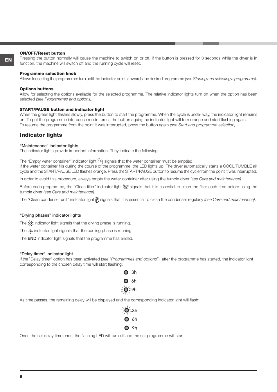 Indicator lights | Indesit IDCA8350BECOUK User Manual | Page 6 / 20