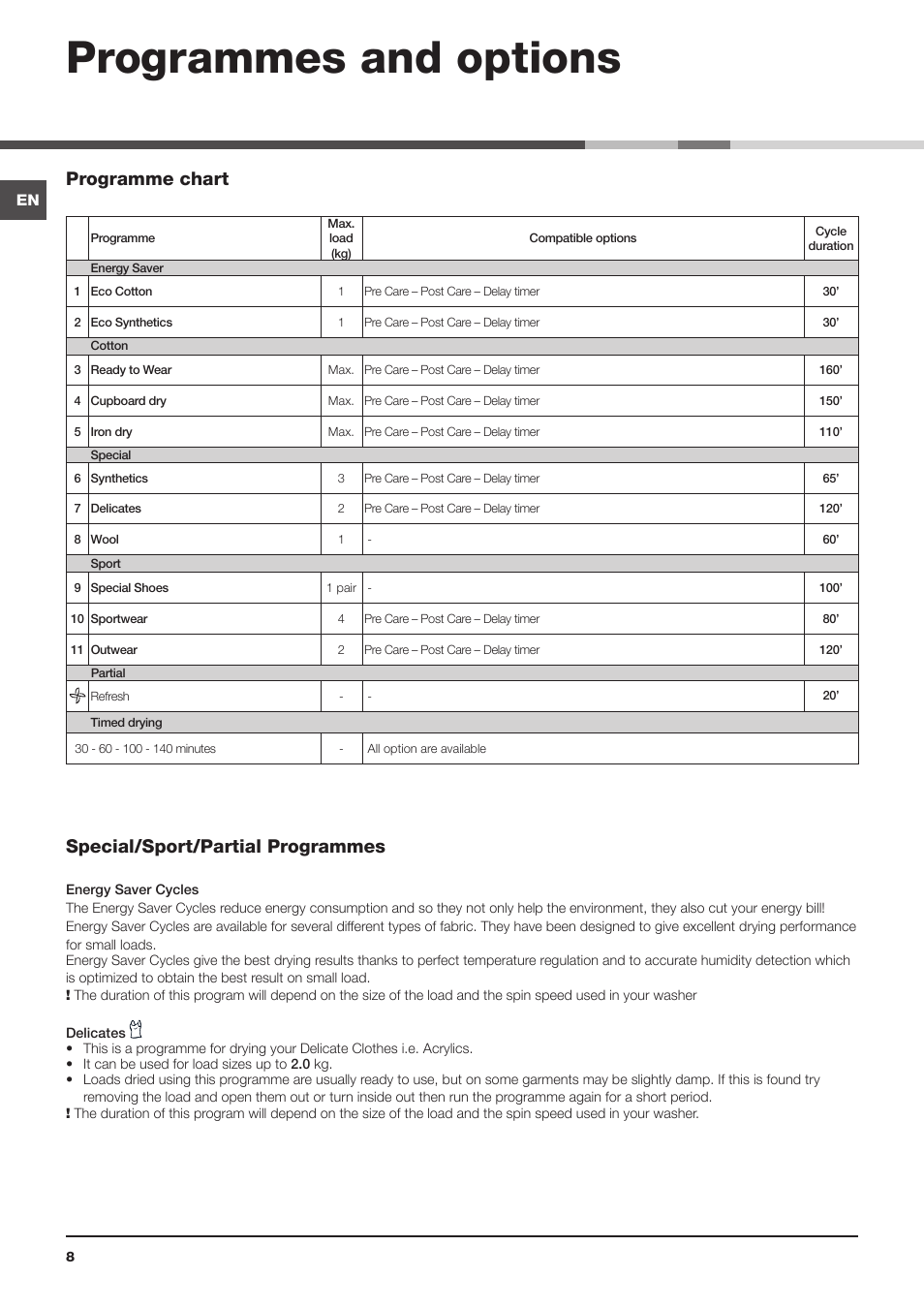 Programmes and options, Special/sport/partial programmes, Programme chart | Indesit IDCA8350BECOUK User Manual | Page 8 / 20
