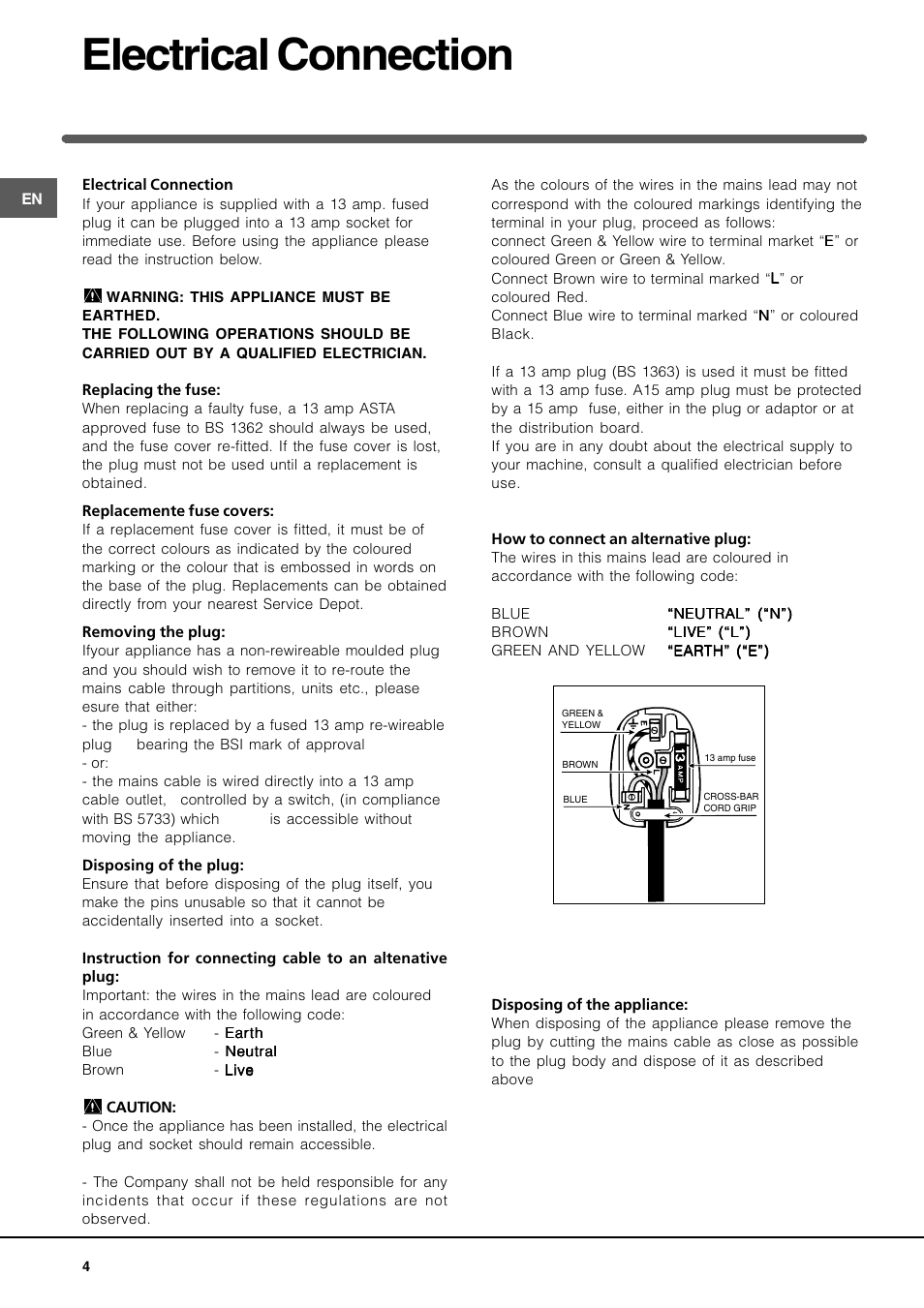 Electrical connection | Indesit IDE750UK-2 User Manual | Page 4 / 12