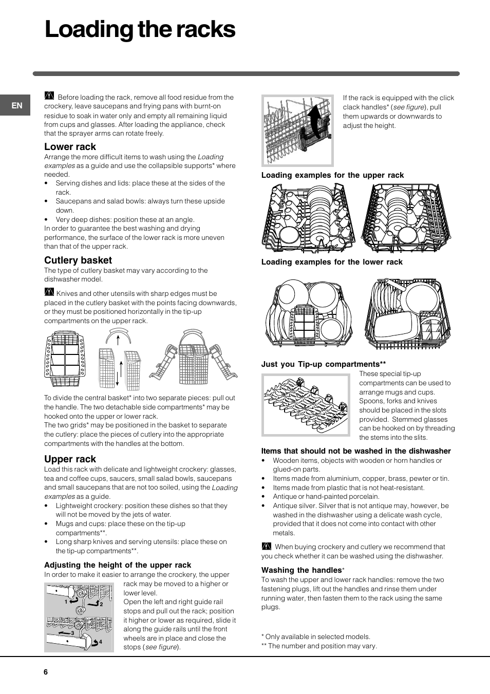 Loading the racks, Lower rack, Cutlery basket | Upper rack | Indesit IDE750UK-2 User Manual | Page 6 / 12