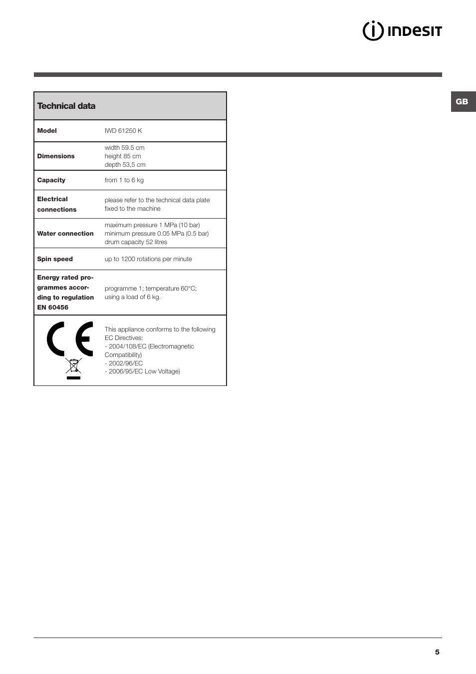 Technical data | Indesit IWD61250KUK User Manual | Page 5 / 16