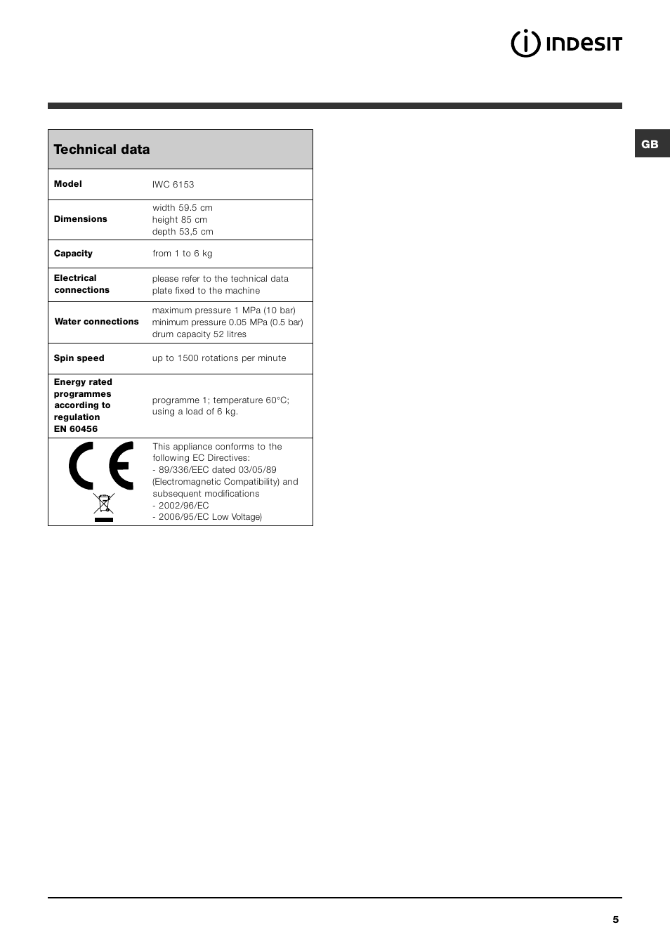 Technical data | Indesit IWC6153UK User Manual | Page 5 / 16