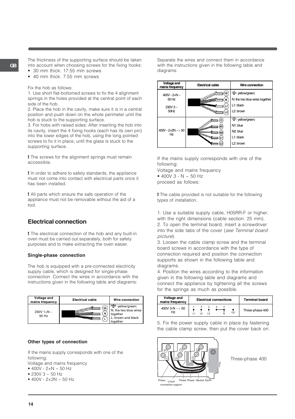 Electrical connection | Indesit TK64SIX User Manual | Page 14 / 68