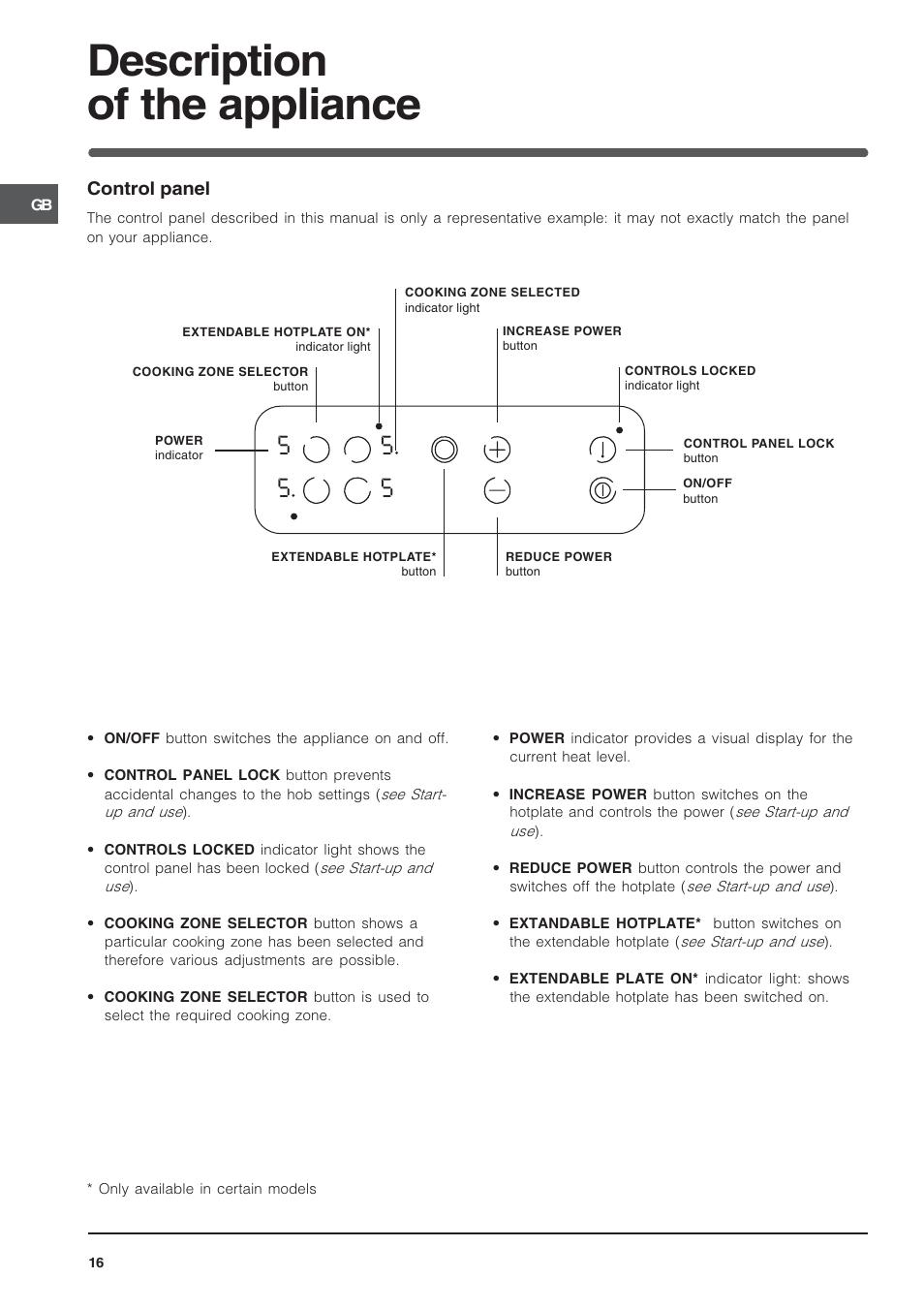 Description of the appliance | Indesit TK64SIX User Manual | Page 16 / 68